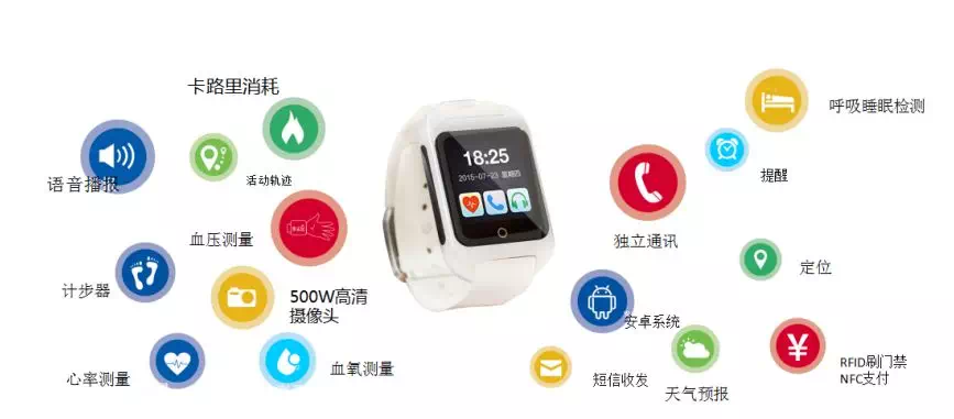 尊龙凯时·(中国)官方网站